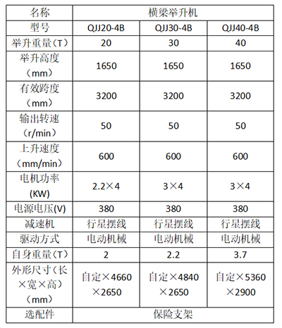 橫梁舉升機