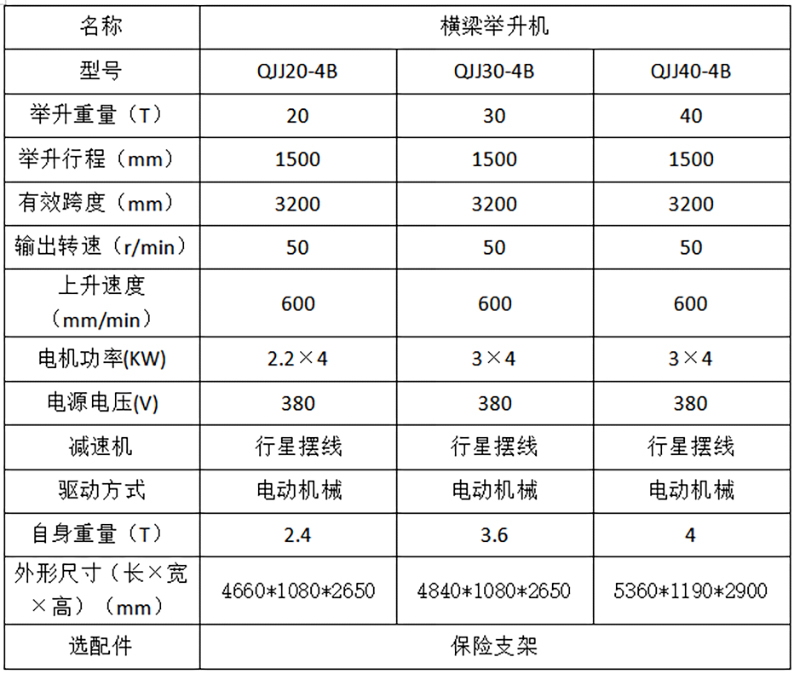 橫梁舉升機YYDS